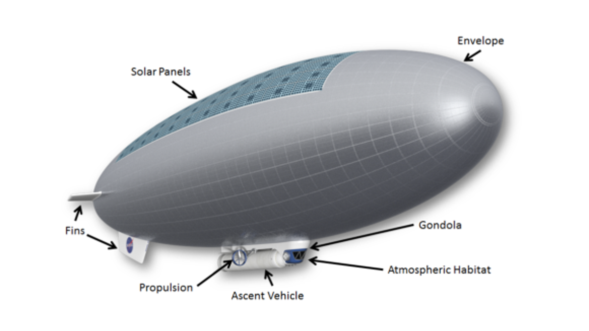 NASA HAVOC proof of concept for exploring Venus.
