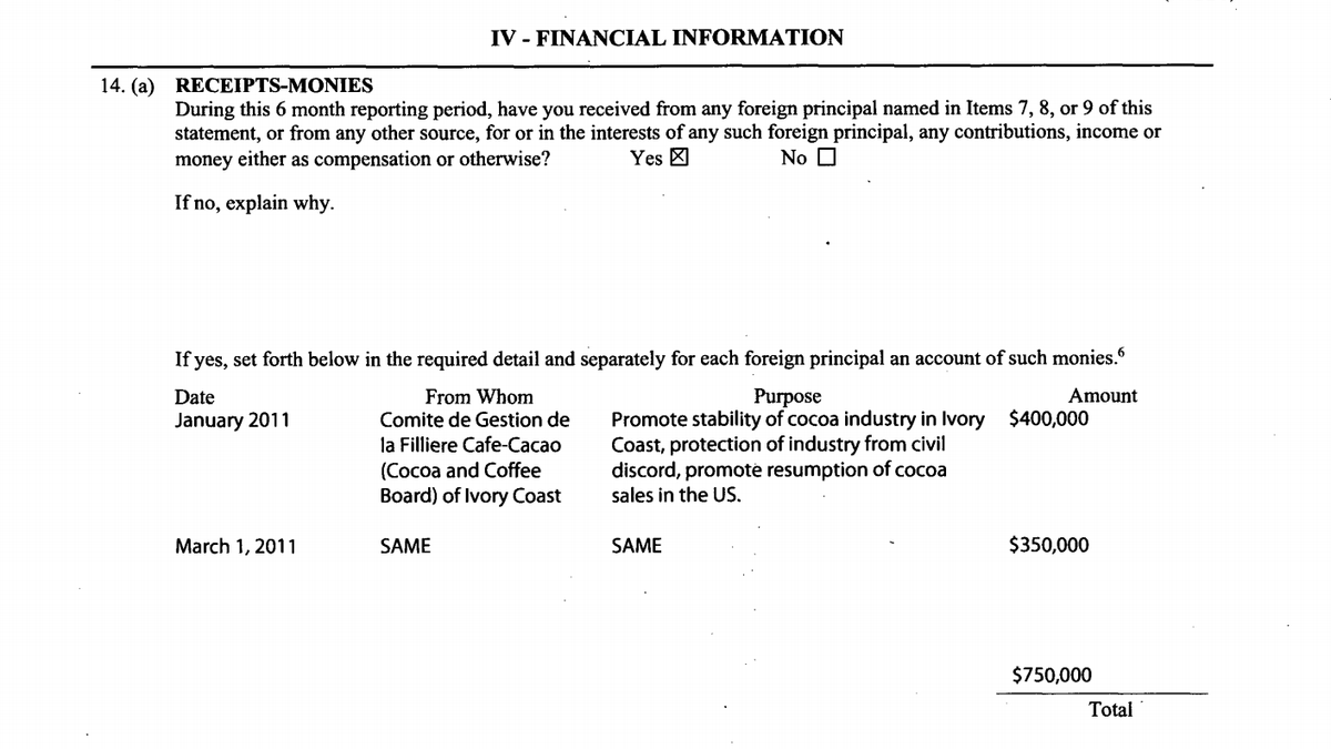 According to a FARA Supplemental Statement filed with the Department of Justice, not only Mike Espy collected the full $750,000 figure, he also dropped the contract just 15 days before it was supposed to end, contradicting his comments.