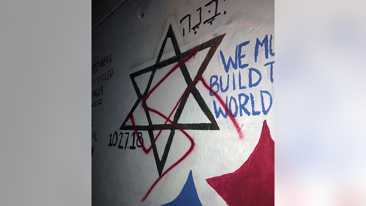 A swastika is seen covering a Star of David that was painted as part of a tribute mural on the campus of Duke University in Durham, N.C.