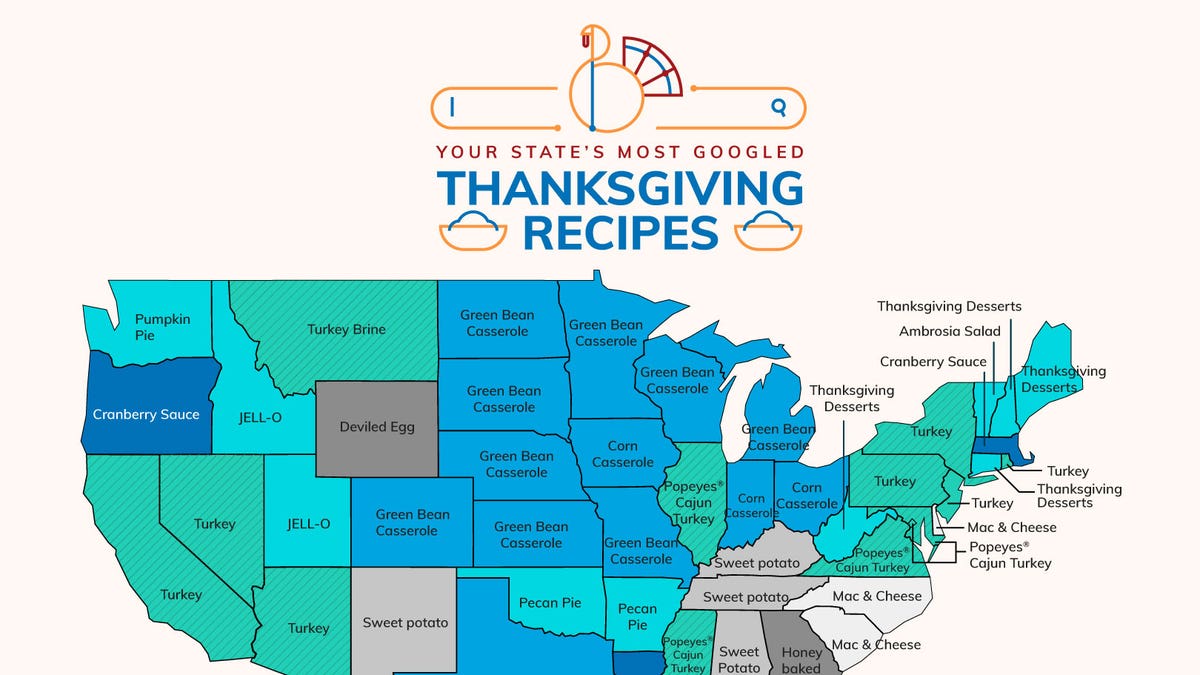 A report shows the most searched for recipe by state.