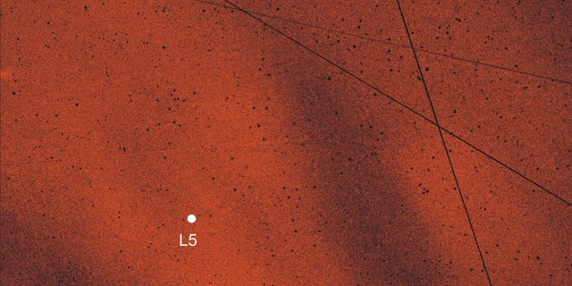 Pattern of the angle of polarization of the sky around the L5 Lagrange point of the Earth-Moon system, measured by imaging polarimetry in the green (550 nm) spectral range at 01:14:15 UT on 19 August 2017. The position of the L5 point is shown by a white dot. In this picture the central region of the Kordylewski dust cloud is visible (bright red pixels). The straight tilted lines are traces of satellites. (Credit: J. Slíz-Balogh)