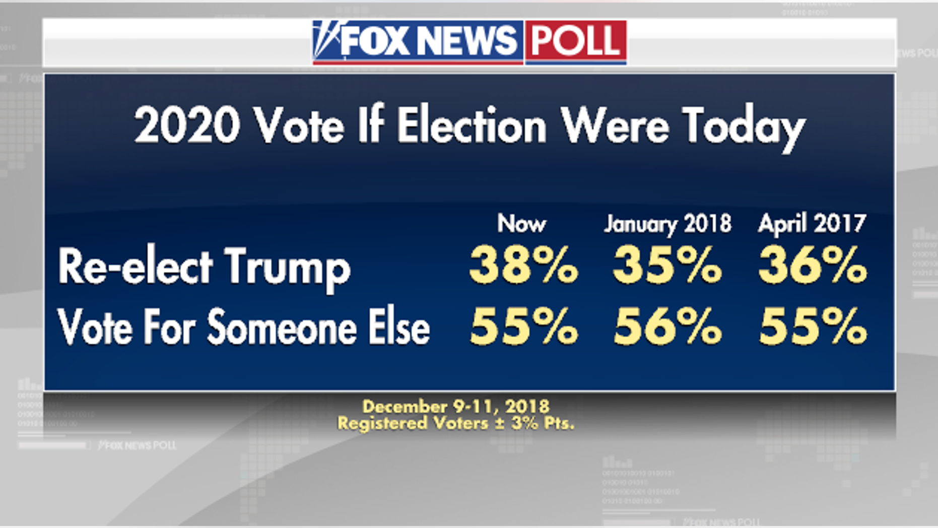 [Image: poll2pic2.png?ve=1&tl=1]