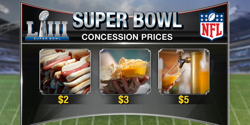 Concession Prices At Super Bowl LVI Are Outrageous, As Expected (PICS)