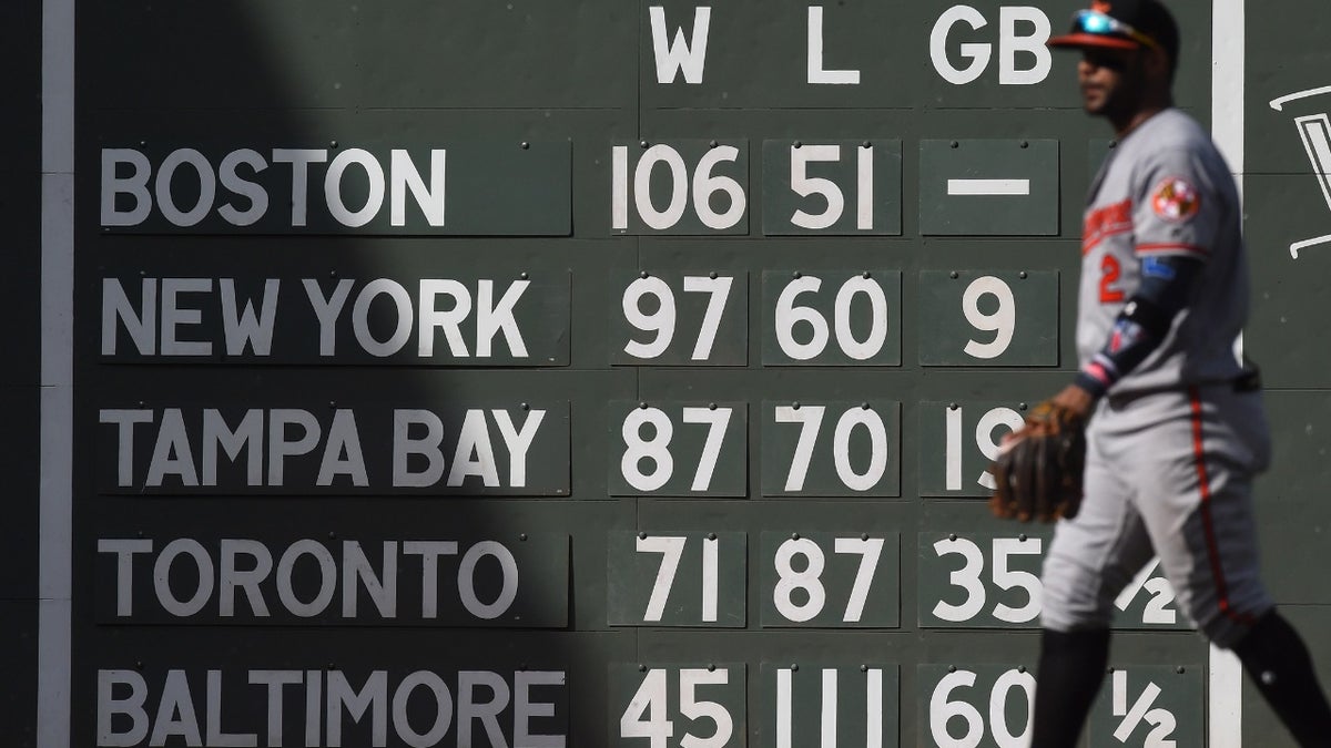 ?in all of sports, Baltimore Orioles player Jonathan Villar walks past the American League standings at Fenway Park.?