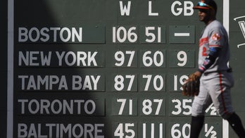 Baltimore Orioles ranked worst sports team of 2018