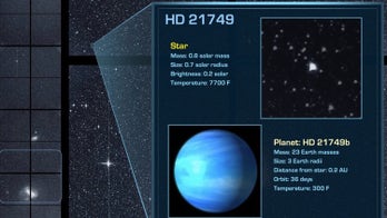 Weird 'Sub-Neptune' exoplanet discovered by NASA (and it may not be alone)