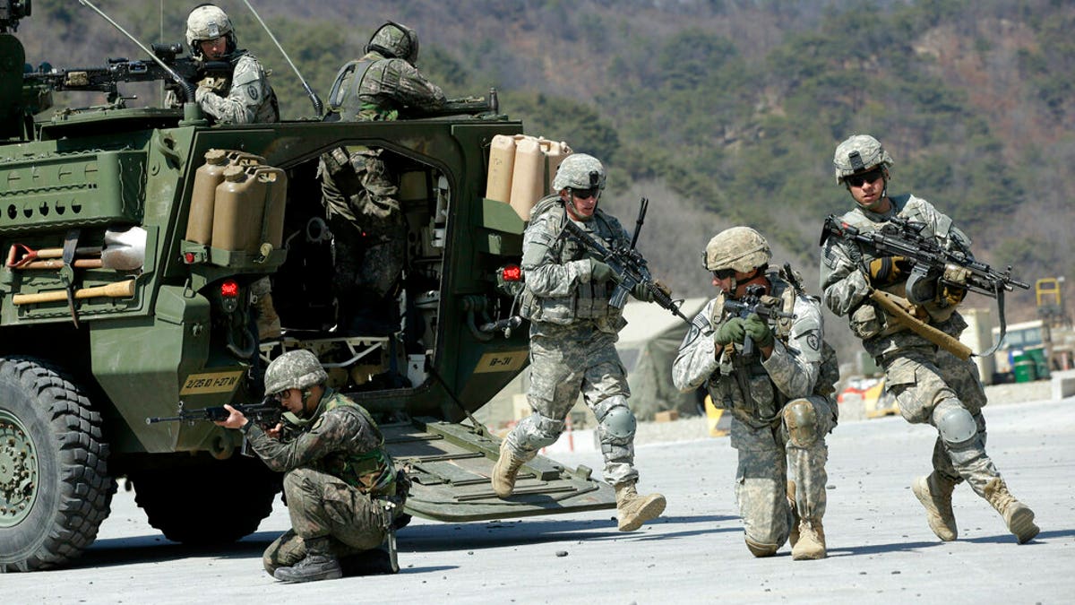 US and South Korean military