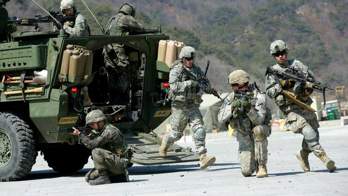 US and South Korean military