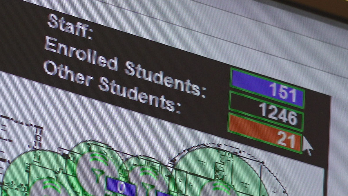 Radio frequency identification cards track the locations of students and staff.