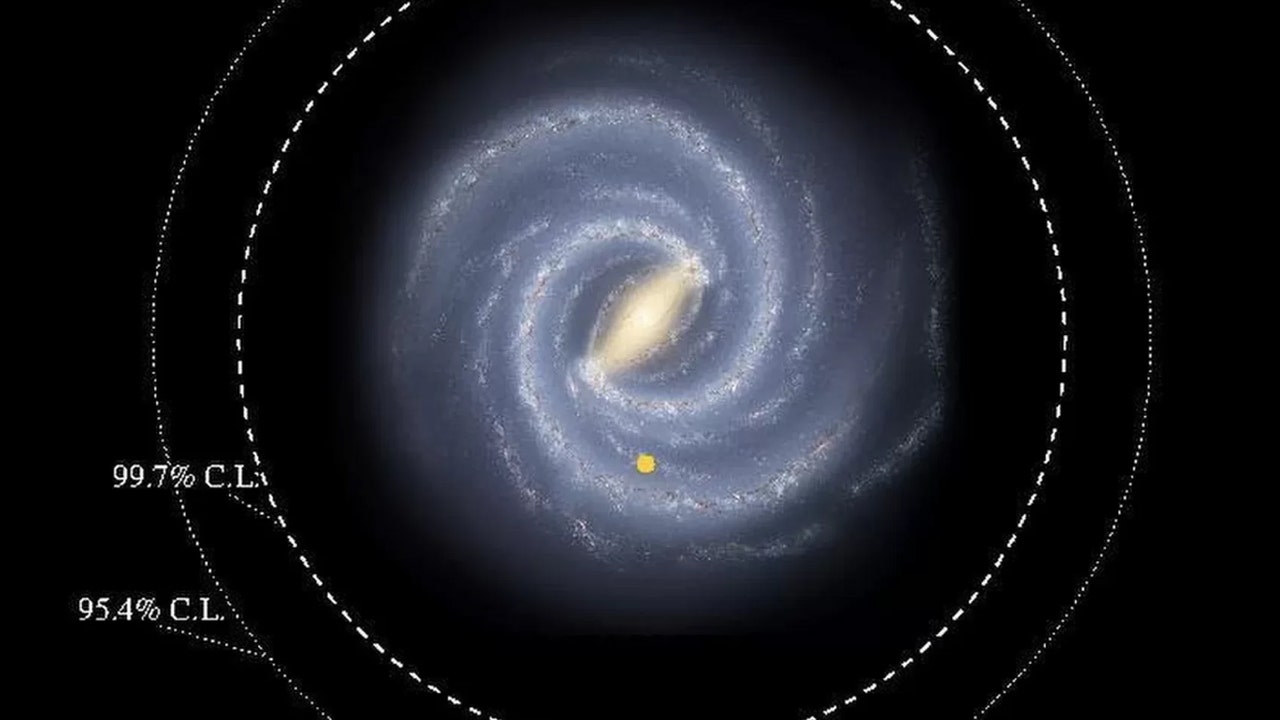 Milky Way galaxy's center exploded 3.5M years ago | Fox News