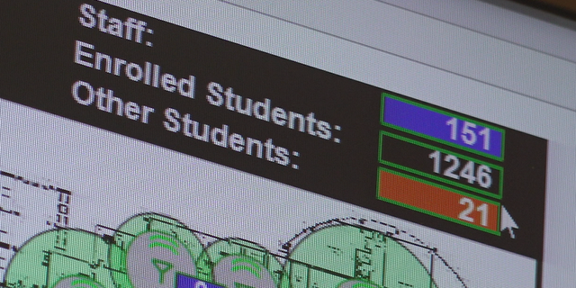 Radio frequency identification cards track the locations of students and staff.