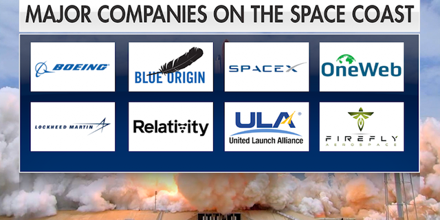 Today, deep-pocketed investors have built up dozens of private launch companies along Cape Canaveral, Fla.