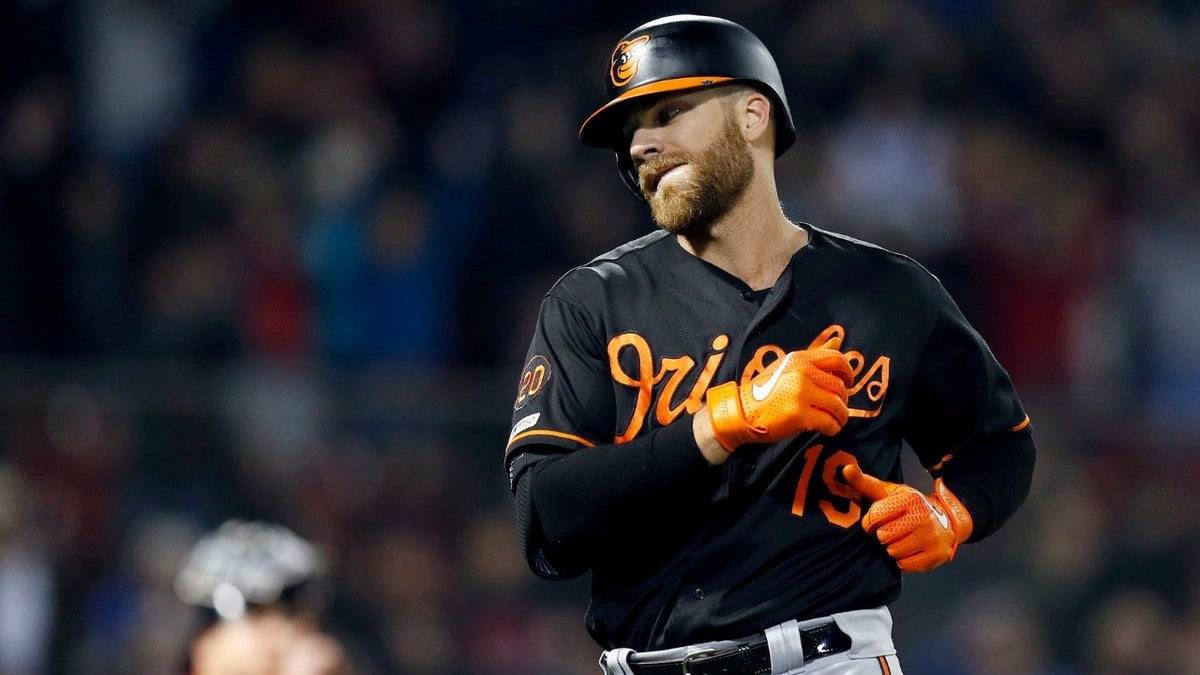 Baltimore Orioles: How to handle the Chris Davis contract in 2019