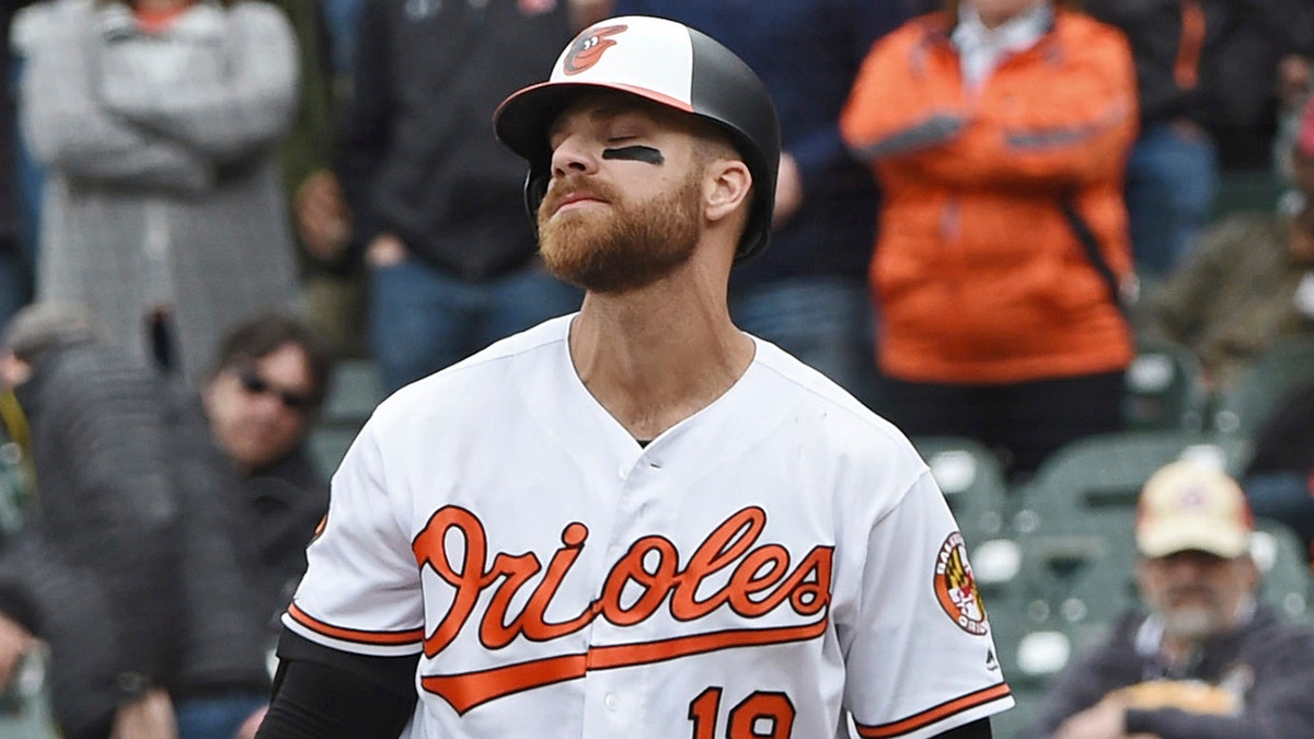 Baltimore Orioles' Chris Davis, who signed $161M deal, now hitless in last  49 at-bats