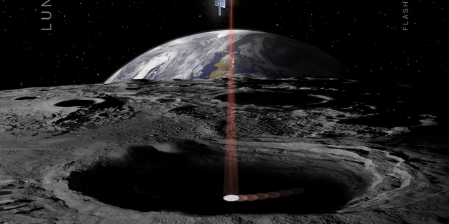 The Lunar Flashlight mission, selected by NASA's Advanced Exploration Systems, is a project from the Jet Propulsion Laboratory and the agency's Marshall Space Flight Center. In the mission, a cubesat would use lasers to look for water ice deep in lunar craters.