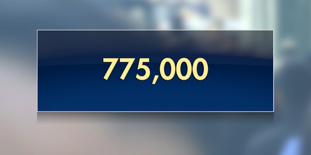 Latest estimates show Florida’s illegal immigrant population at 775,000
