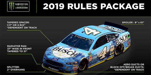 The changes will be incorporated into the 2019 aero package for the All-Star race.