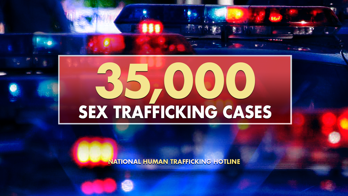 In the past dozen years, the National Human Trafficking Hotline has received reports of almost 35,000 sex trafficking cases coast to coast.