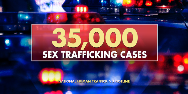 In the past dozen years, the National Human Trafficking Hotline has received reports of almost 35,000 sex trafficking cases coast to coast.