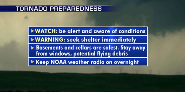 Steps you can take to prepare for severe weather in your area.