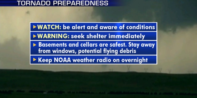 Steps to take to prepare for extreme weather conditions in your area.