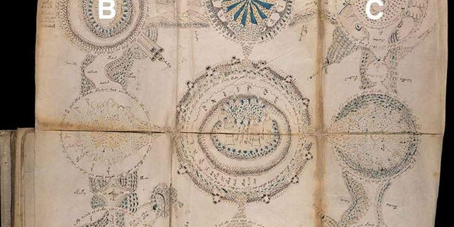 voynich manuscript conspiracy theories