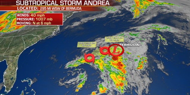 Subtropical storm Andrea formed southwest of Bermuda on Monday, but has already fizzled out.