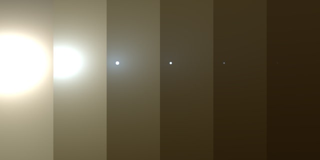 This series of simulated images shows how conditions changed around NASA’s Mars rover Opportunity as a huge dust storm intensified throughout June 2018. At left, the sun appears blindingly bright but darkens as the dust storm intensifies. At the far right, the sun is a mere pinprick, with the dust storm in full swing.