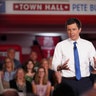 May 19: Pete Buttigieg participates in a Fox News Town Hall in Claremont, N.H.