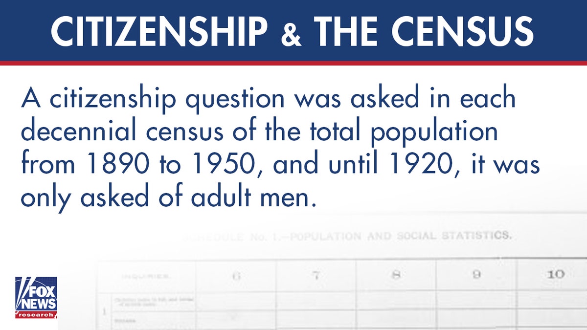 Trump Seeks 2020 Census Delay After Supreme Court Blocks Citizenship ...