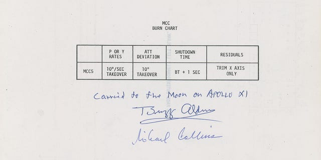 The Burn Chart from the Apollo 11 flight plan. (RR Auction)