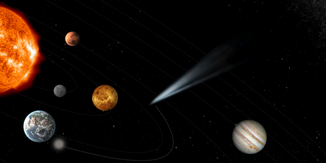 A graphic of the spacecraft's course to intercept the comet as it enters the inner solar system.