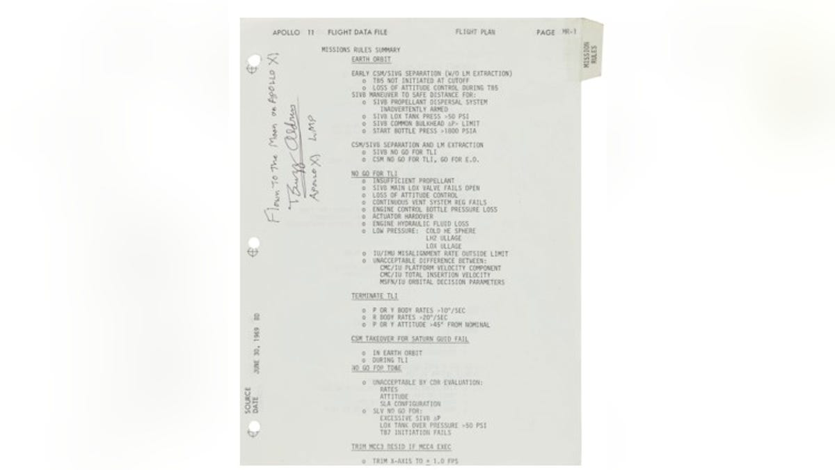 The Apollo 11 "Mission Rules Summary"