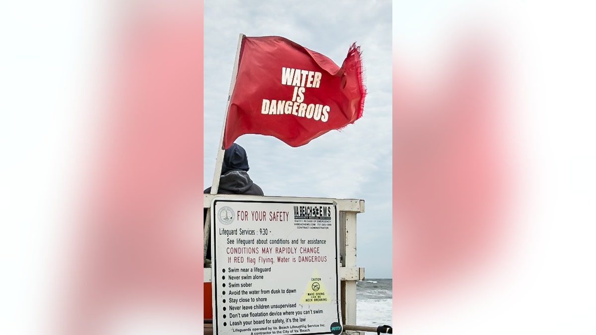 lifeguard water is dangerous sign