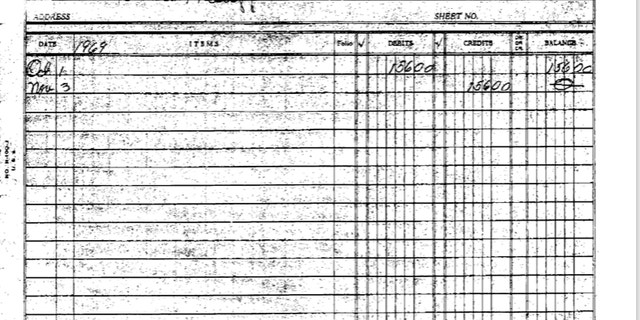 Misspelled name on hotel receipt and total advanced payment