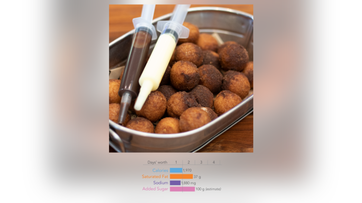 The Injectable Donut Holes from Topgolf, a driving range and sports bar chain, made the list for having nearly 100 grams of added sugar.