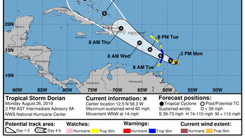 Tropical Storm Dorian's path: What you need to know