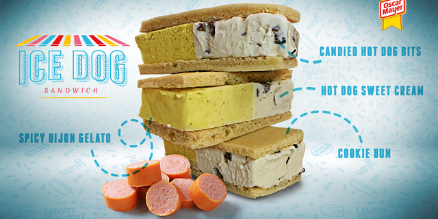 "Because a hot dog for dinner should be chased by a hot dog for dessert," Oscar Mayer believes.