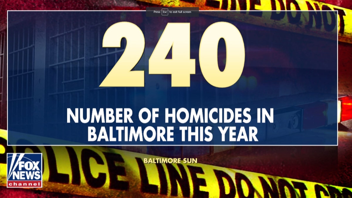 There have been at least 240 homicides this year in Baltimore, according to statistics compiled by the Baltimore Sun.