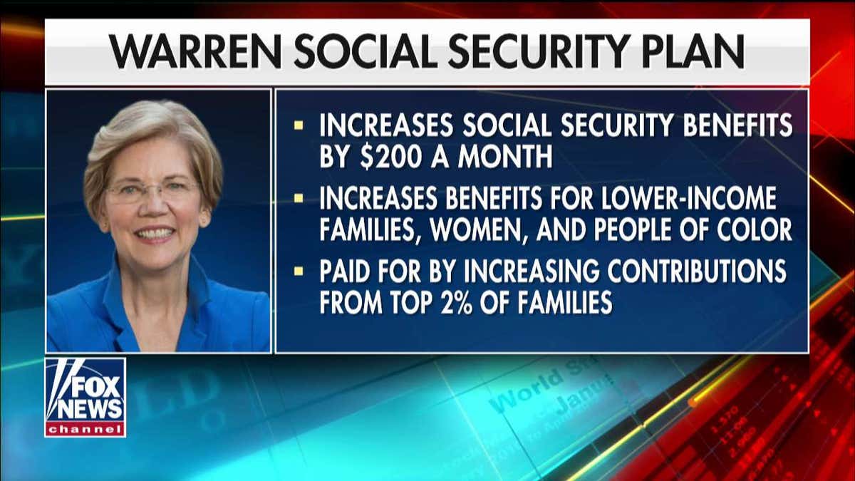 Sen. Elizabeth Warren, D-Mass., introduced a new social security plan on the night of the September Democratic presidential debate.