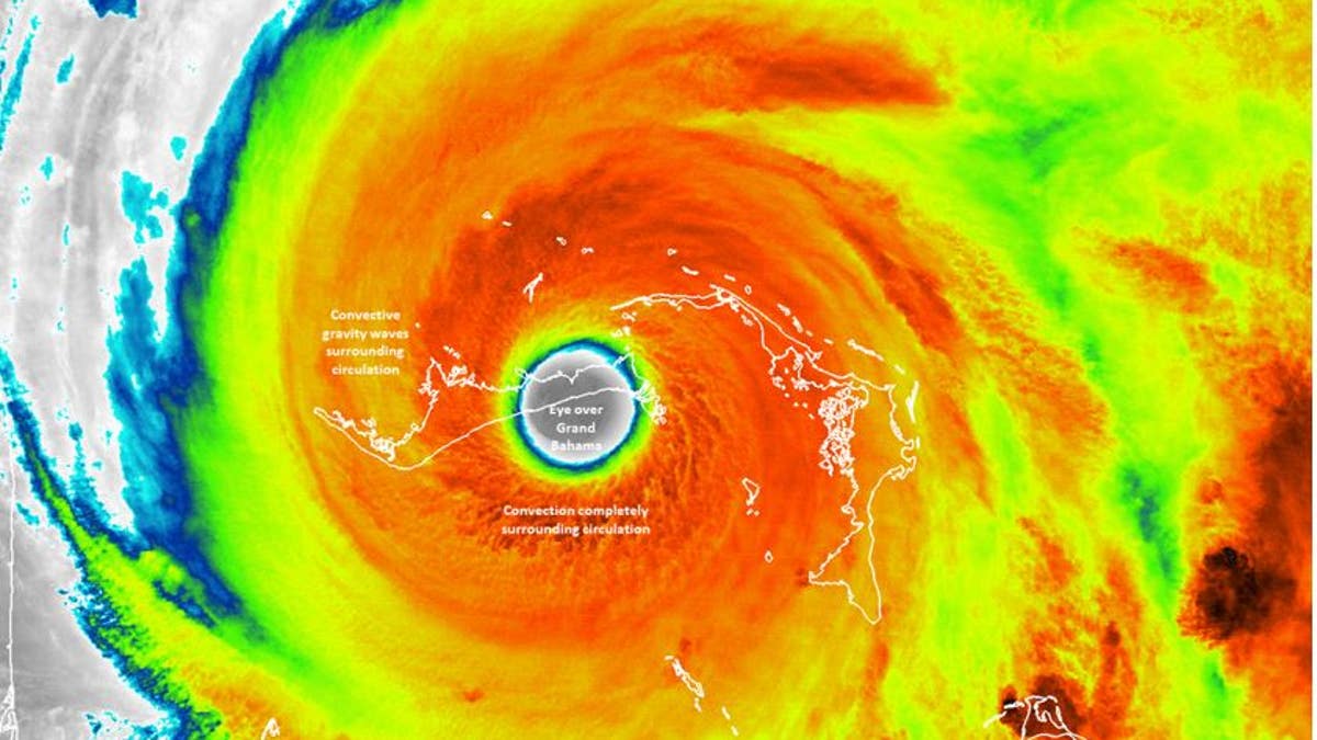 How Does NASA Study Hurricanes? - NASA