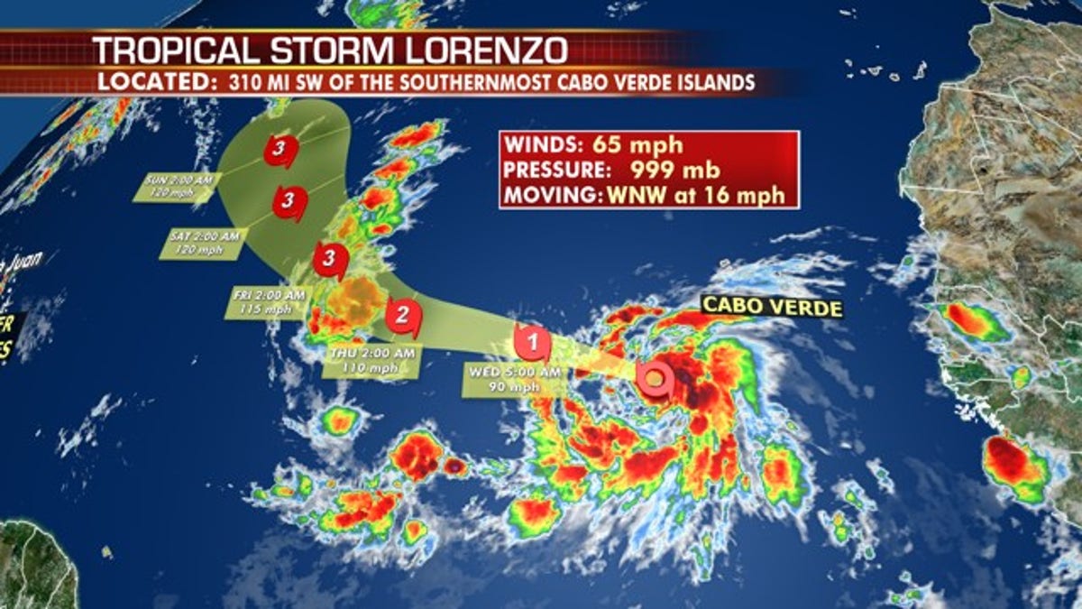 The forecast track of Tropical Storm Lorenzo.