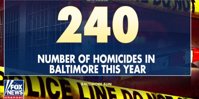 There have been at least 240 homicides this year in Baltimore, according to statistics compiled by the Baltimore Sun.