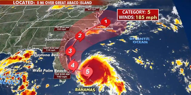 The forecast trail of Hurricane Dorian.