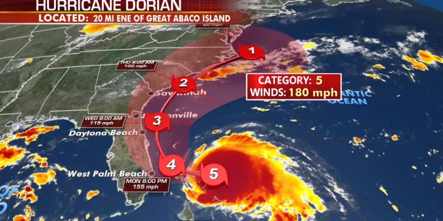 Hurricane Dorian, Category 5 storm, bears down on Bahamas while islands hunker down, 'taking no chances' 4 The forecast track of Hurricane Dorian.