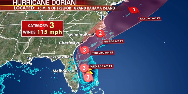 The forecast track of Hurricane Dorian.