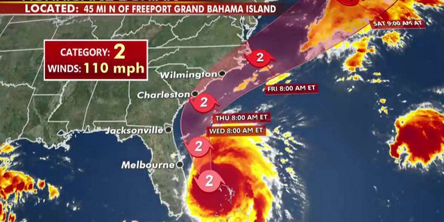 The forecast track of Hurricane Dorian.
