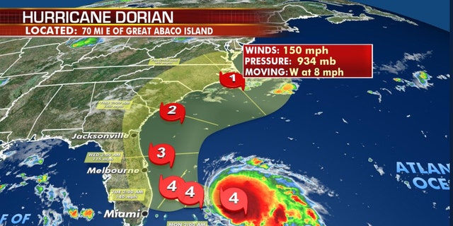 Hurricane Dorian bears down on Bahamas with 160 mph winds as islands ...