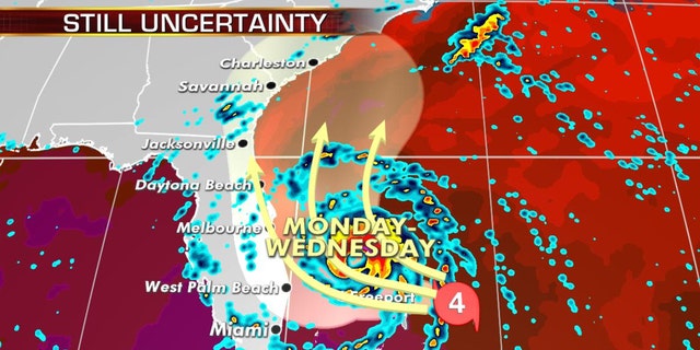 The uncertainties of where Hurricane Dorian could turn north and possibly impact the Southeast coast of the U.S.