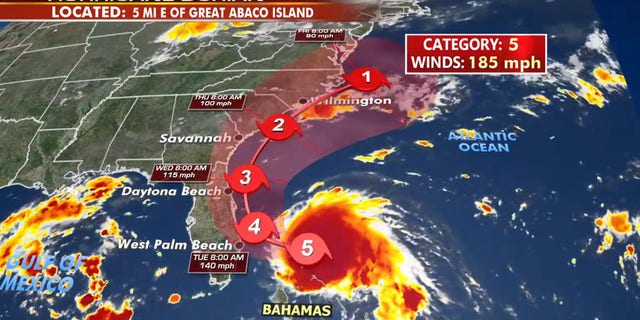 Hurricane Dorian, Category 5 storm, makes landfall in Bahamas with 185 mph  winds | Fox News